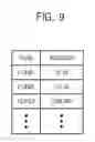Fig. 10 - Computer device and storage device