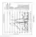 Fig. 09 - Systems and methods to facilitate analytics with a tagged corpus