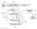 Fig. 01 - APPARATUS AND METHOD FOR EXECUTING PARALLEL TIME SERIES DATA ANALYTICS