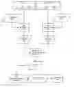 Fig. 01 - Automated creation of join graphs for unrelated data sets among relational databases