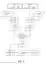 Fig. 02 - Automated creation of join graphs for unrelated data sets among relational databases