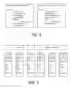 Fig. 03 - Automated creation of join graphs for unrelated data sets among relational databases