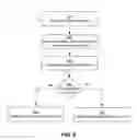 Fig. 06 - Executing database queries using multiple processors