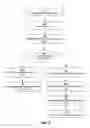 Fig. 07 - Executing database queries using multiple processors
