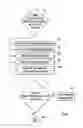 Fig. 05 - Feedback mechanism providing row-level filtering earlier in a plan