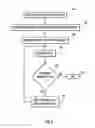 Fig. 06 - Feedback mechanism providing row-level filtering earlier in a plan