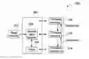Fig. 01 - APPARATUS AND METHOD FOR MEMORY STORAGE AND ANALYTIC EXECUTION OF TIME SERIES DATA