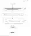 Fig. 08 - Previewing parsed raw data using a graphical user interface