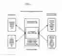 Fig. 02 - Systems and methods of enabling integrated activity scheduling, sharing and real-time social connectivity through an event-sharing platform