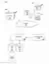 Fig. 01 - Interpreting user queries based on device orientation