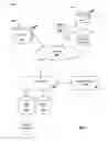 Fig. 02 - Interpreting user queries based on device orientation