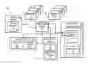 Fig. 01 - Data analysis and visualization