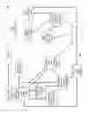 Fig. 04 - Data analysis and visualization