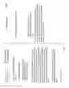 Fig. 07 - Data analysis and visualization