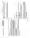 Fig. 12 - Data analysis and visualization