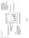 Fig. 17 - Data analysis and visualization