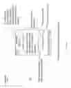Fig. 18 - Data analysis and visualization