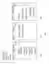 Fig. 19 - Data analysis and visualization