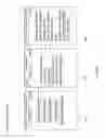 Fig. 25 - Data analysis and visualization
