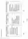 Fig. 26 - Data analysis and visualization