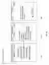 Fig. 27 - Data analysis and visualization