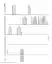 Fig. 31 - Data analysis and visualization