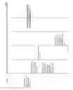 Fig. 35 - Data analysis and visualization