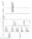 Fig. 37 - Data analysis and visualization