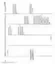 Fig. 40 - Data analysis and visualization