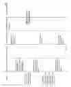 Fig. 41 - Data analysis and visualization