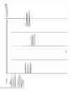 Fig. 42 - Data analysis and visualization