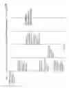 Fig. 43 - Data analysis and visualization