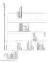 Fig. 44 - Data analysis and visualization