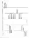 Fig. 46 - Data analysis and visualization