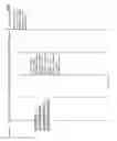 Fig. 47 - Data analysis and visualization