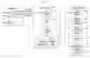 Fig. 01 - Optimizing data processing using dynamic schemas