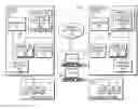 Fig. 01 - Restoration process to restore corrupted data of a volume