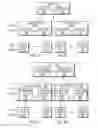 Fig. 05 - Restoration process to restore corrupted data of a volume