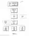 Fig. 08 - Restoration process to restore corrupted data of a volume