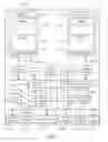 Fig. 05 - RULES BASED HIERARCHICAL DATA VIRTUALIZATION
