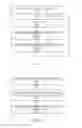 Fig. 09 - Method and apparatus for stress management in a searchable data service