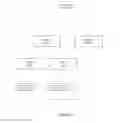 Fig. 10 - Method and apparatus for stress management in a searchable data service