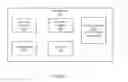 Fig. 14 - Method and apparatus for stress management in a searchable data service