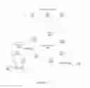 Fig. 19 - Method and apparatus for stress management in a searchable data service