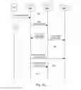 Fig. 05 - Method for avoiding conflicts in database cluster