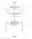 Fig. 08 - Method for avoiding conflicts in database cluster