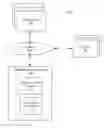 Fig. 01 - Application representation for application editions