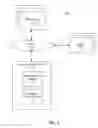 Fig. 02 - Application representation for application editions