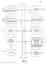 Fig. 10 - Application representation for application editions