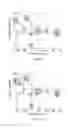 Fig. 07 - Gesture-based on-chart data filtering